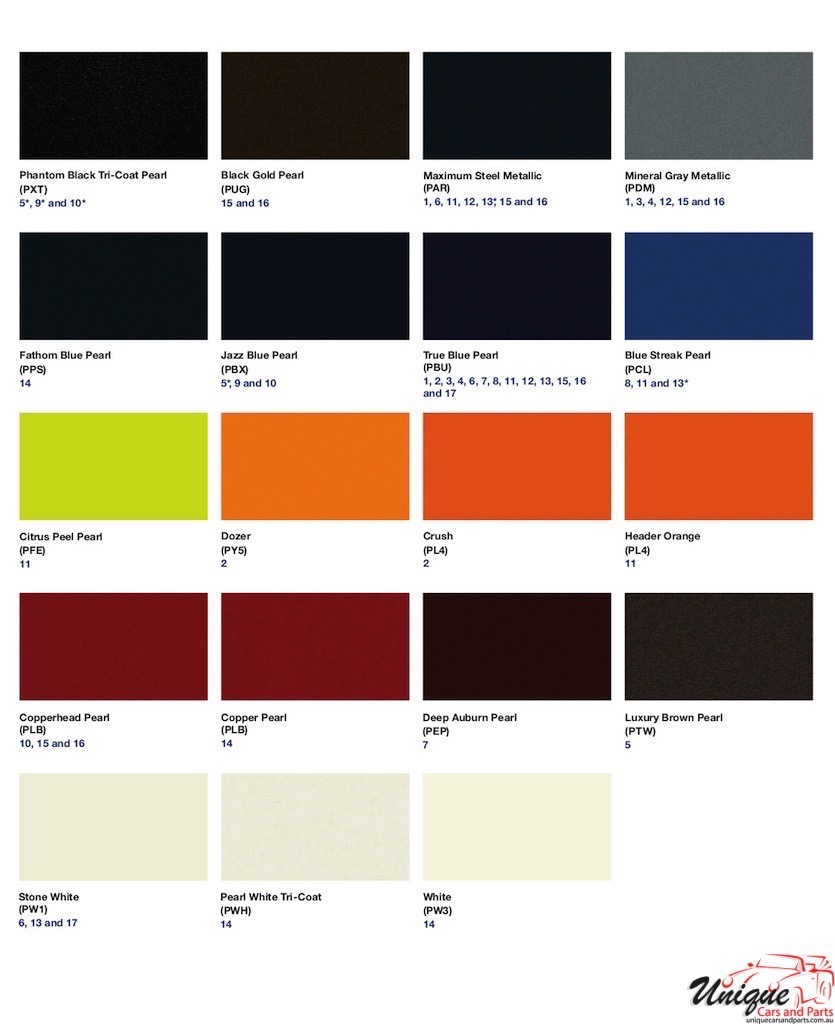 2013 Chrysler Paint Charts Corporate 2